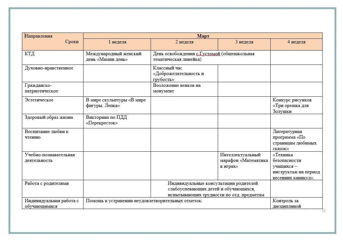 План-сетка воспитательной работы классного руководителя на февраль. План сетка по воспитательной работе на месяц. Годовой план по воспитательной работе в начальной школе по ФГОС. План сетка воспитательной работы 1 четверть. Отчет воспитательной работы классного руководителя 3 класса