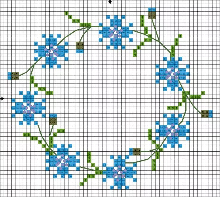 Бискорню васильки схема. Вышивка крестом бискорню. Орнамент крестиком. Цветочные узоры вышивка крестом. Василек схема