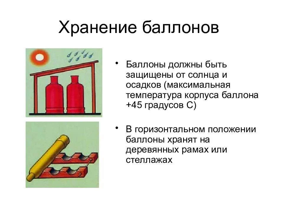 Где хранится кислород. Требования к местах хранения газ в баллонах. как должны храниться баллоны с горючим газом. требования к хранению газовых баллонов. требования к хранению баллонов с кислородом на предприятии.