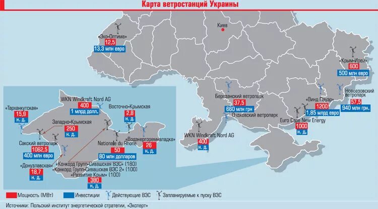 Сколько атомных станций на украине. Атомные станции Украины на карте. Ветровые электростанции на карте. Украинские электростанции на карте. Атомные электростанции Украины на карте.