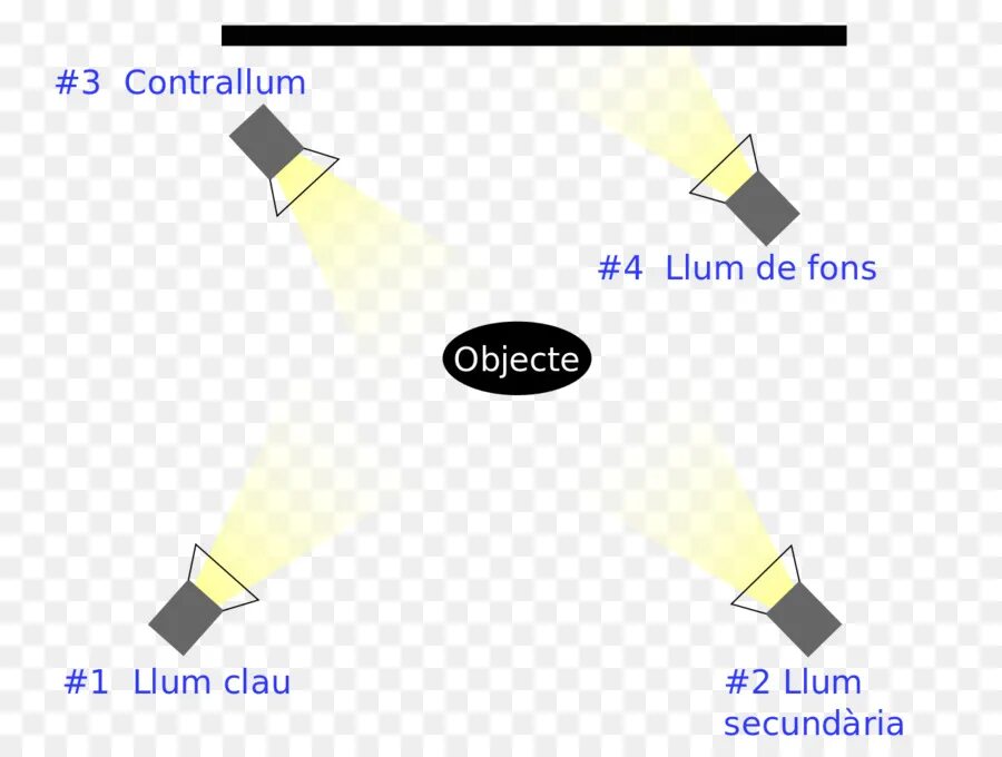 Light lighter the lightest перевод