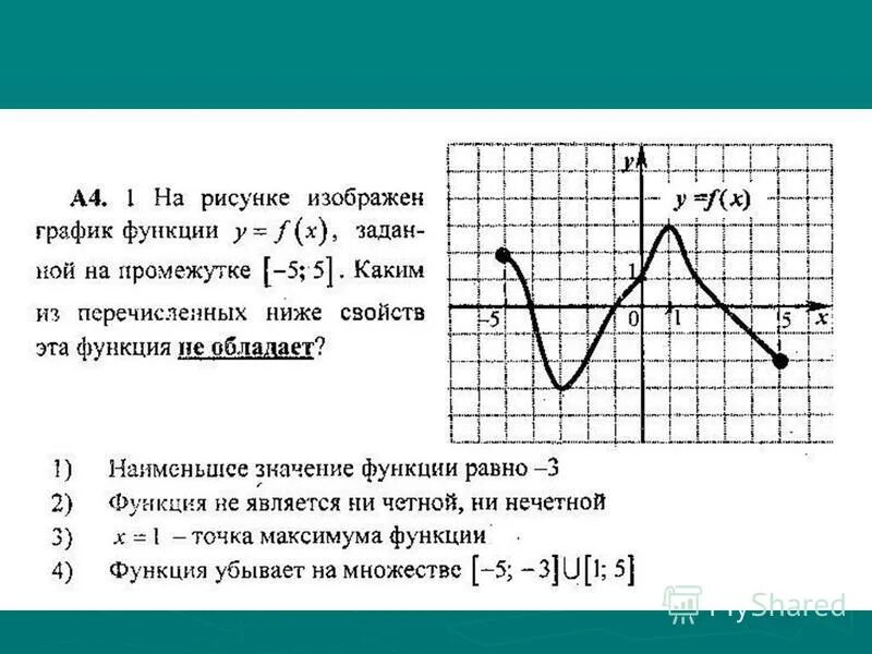 Презентация на тему: "Урок 1. Линейная функция и ее график Цели: познакомиться с