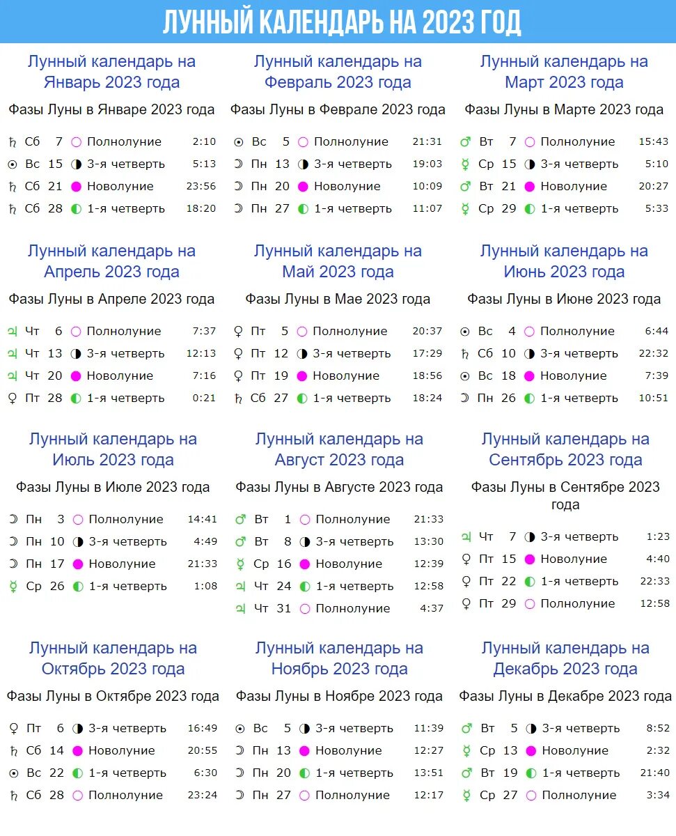 Лунный день календарь 2023