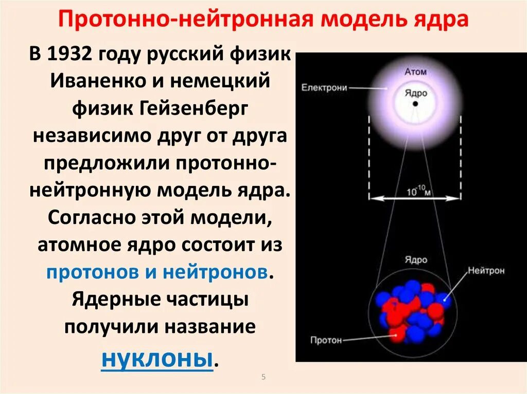 Моделью ядра служит. Протонно-нейтронную модель ядра (1932. Протон нейтронная модель ядра. Оптическая модель ядра. Протонно нейтронная модель атомного ядра.