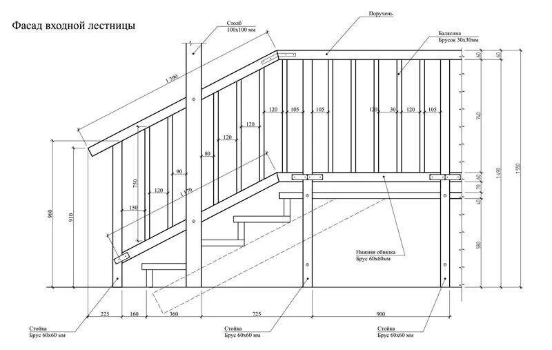 Ограждение крыльца из дерева чертеж. Чертеж каркасного крыльца. Перила для лестницы из дерева своими руками Размеры чертежи. Металлическая лестница для крыльца чертежи. Терраса чертеж своими руками