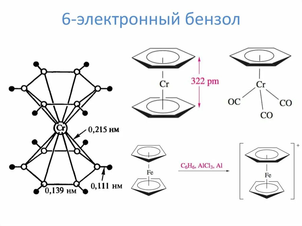 Электронная структура бензола. Строение бензола. Электронное облако бензола. Электронная формула бензола. Бензол электронная