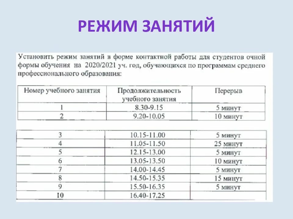Режим занятий обучающегося в общеобразовательном. Режим занятий обучающегося в общеобразовательном