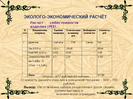 Как рассчитать ручную работу