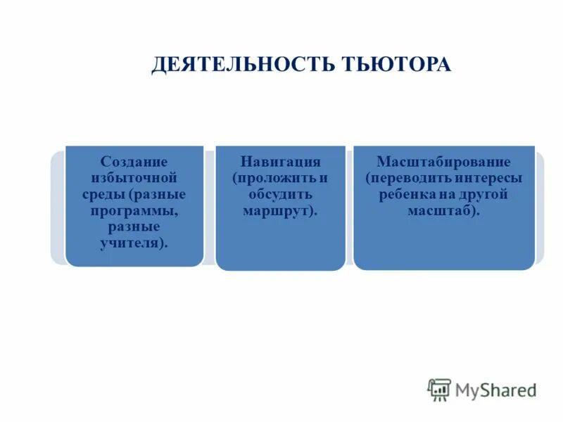 интересы перечислить. интересы перечислить. интересы перечислить.