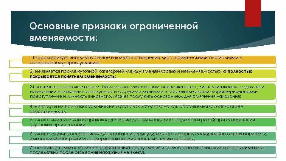 Лицо совершившее преступление в состоянии невменяемости