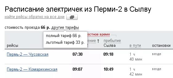 Расписание электричек Екатеринбург Нижний Тагил. Расписание электричек Пермь. Электричка до Перми. Расписание поездов Пермь 2.