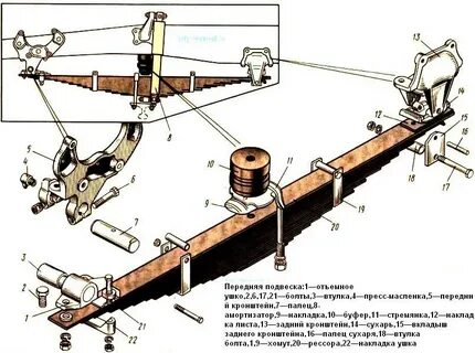 Элемент передний