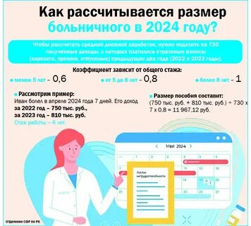 Процент больничного 9 лет