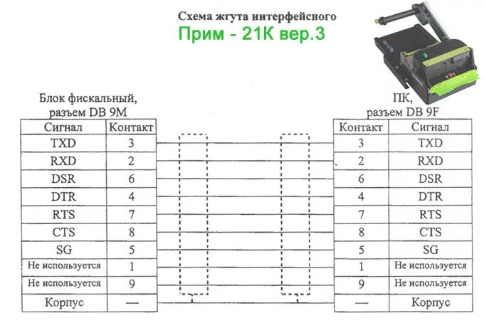 Распайка кабеля весов вп 1000 2 Меню:Схемы распайки кабелей кассовых аппаратов/Распака кабеля кассы ШТРИХ ЭЛВЕ