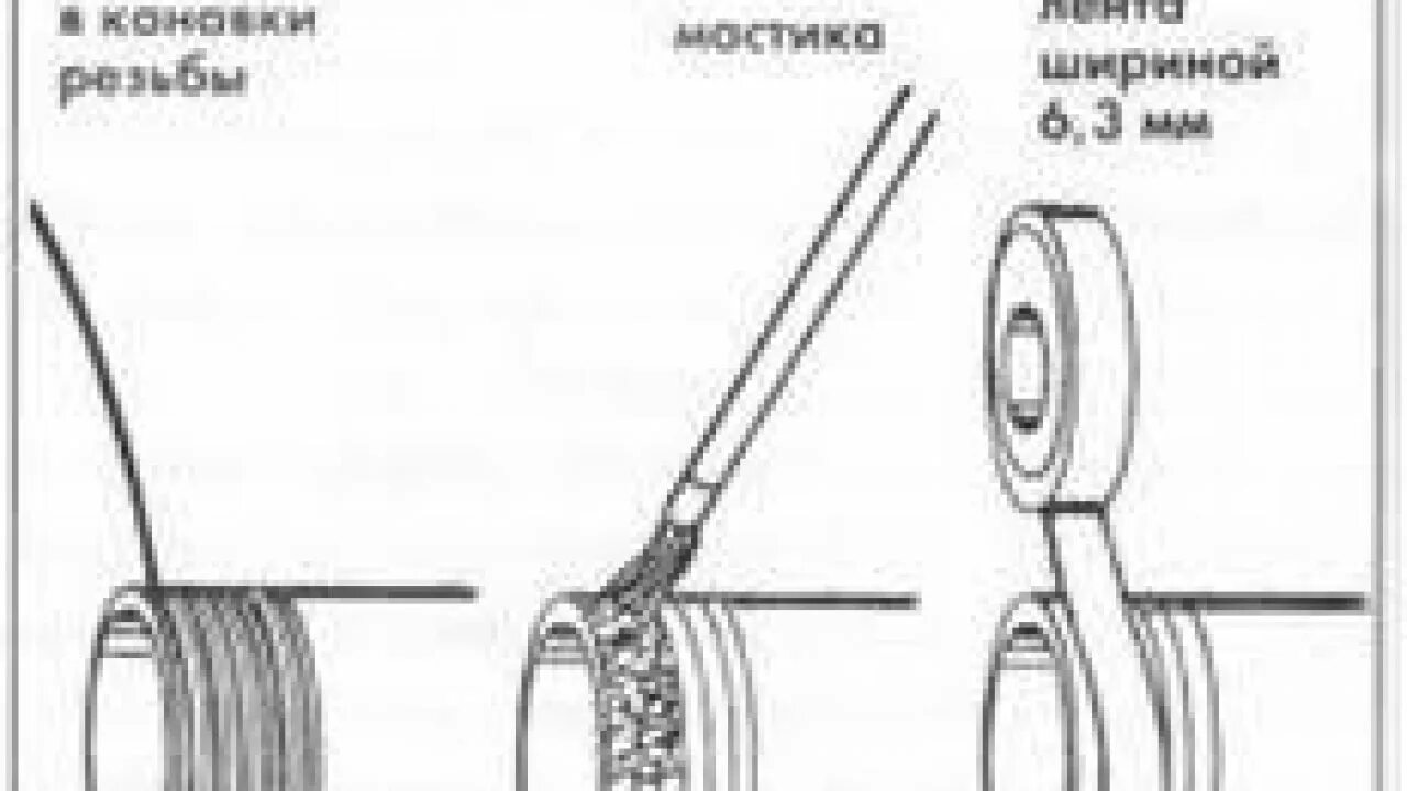 Как наматывать ленту на резьбу. Резьбовое соединение труб d60. таблица намотки фум ленты. как правильно наматывать фум ленту на резьбу трубы. направление намотки фум ленты.