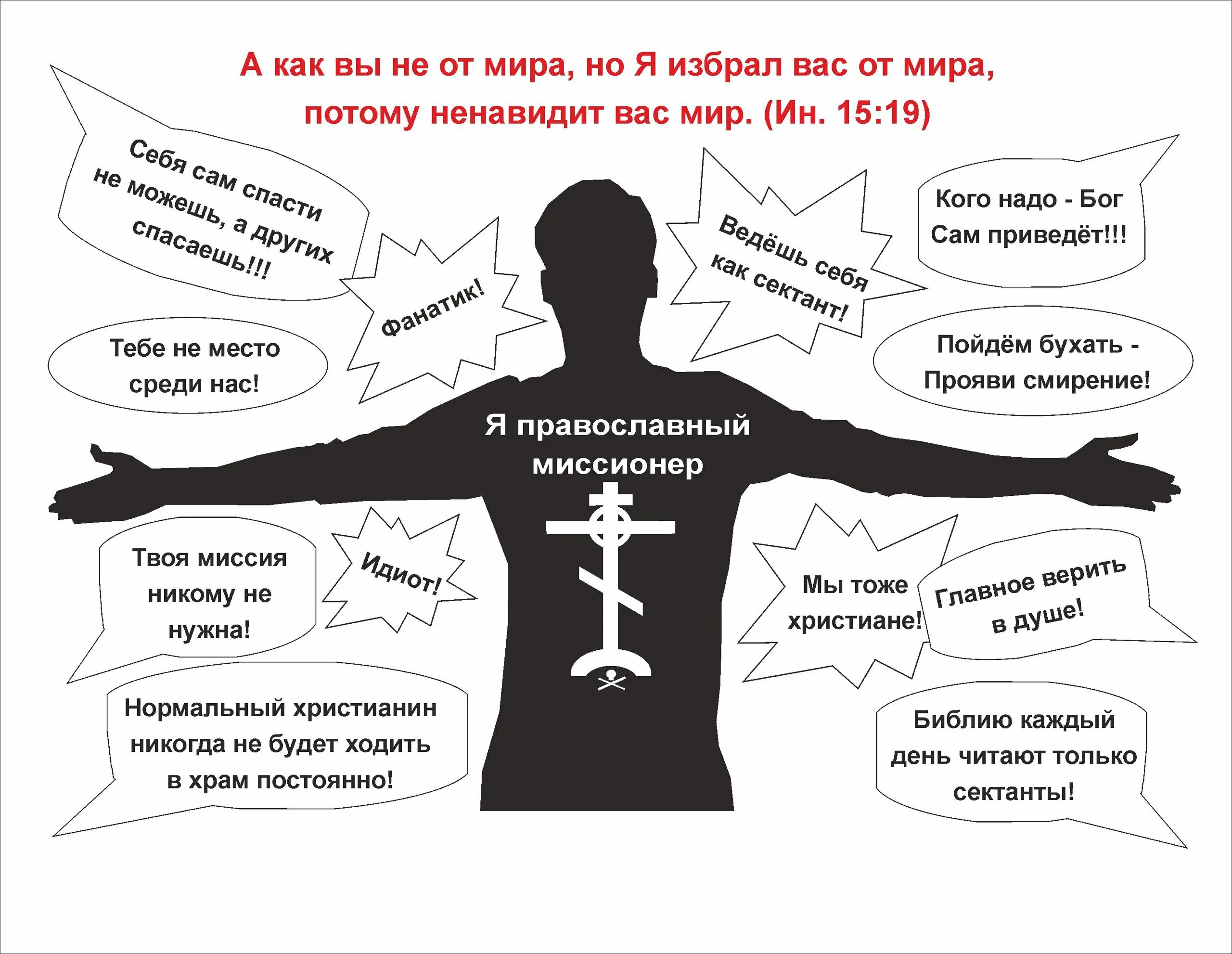 Я ненавижу людей чтобы их не презирать. Ненавижу Бога. Почему Бог ненавидит людей. Миссия в христианстве. Я православный.