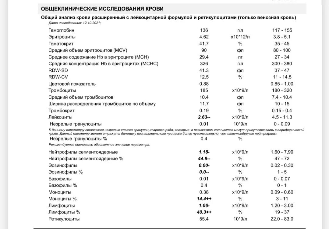 Общий анализ крови можно после еды сдавать. Коклюш анализ крови показатели. Анализ крови при коклюше у детей показатели общий анализ крови. Общий анализ при коклюше у детей показатели. Общий анализ крови тромбоциты расшифровка.