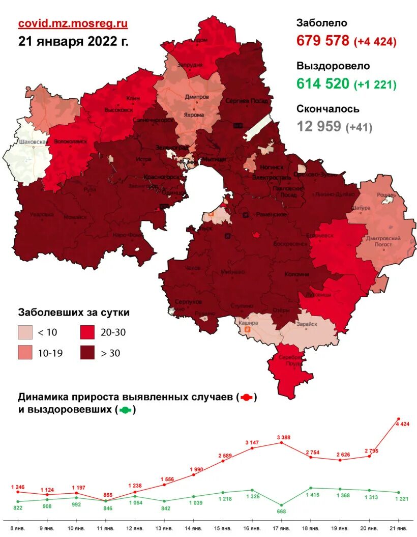 Статистика заражения коронавирусом. Заражение коронавирусом на сегодня. Статистика коронавируса на сегодня. Количество зараженных коронавирусом