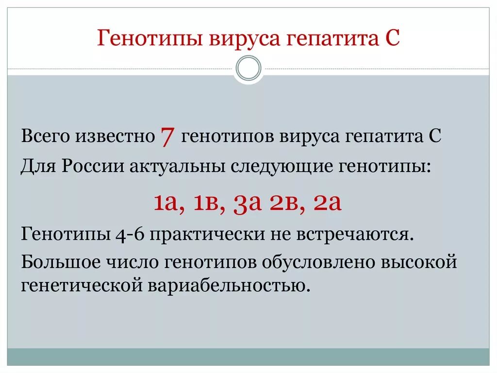 Генотипы гепатита с. Генотипирование вируса гепатита с. Генотип вируса гепатита b. Гепатит с генотип 3а. Генотип вируса это