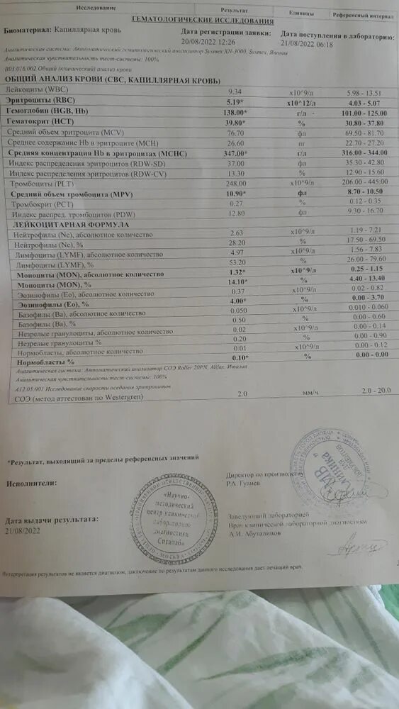 ОАК. Общеклинический анализ крови. Результат ОАК ребенок 2009. Результат ОАК ребенок 2011 года рождения. Оак форум мыд