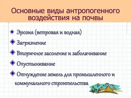 Антропогенные виды