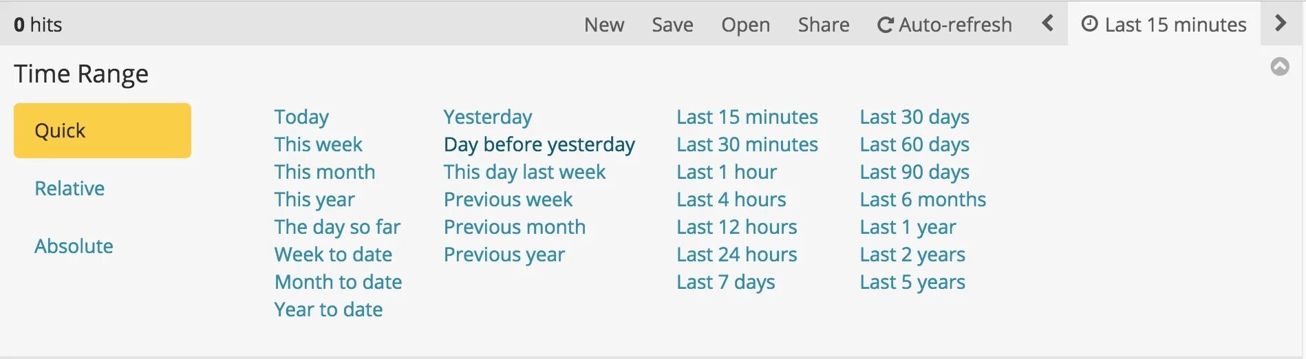 Time range. Future_Date =PD.Date_range(start='2019-1-1",end="2022-05-21'). Time Filter website. Youtube time Filter.