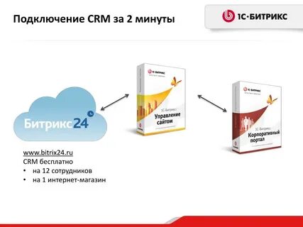 Deal bitrix24