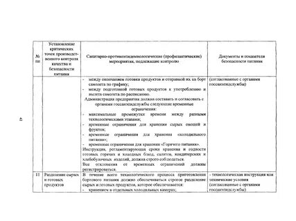 Производственный контроль санитарные правила программа проведения