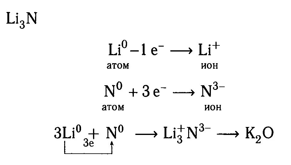 Li3n схема образования химической связи. Схема образования химической связи KCL. Cl2 схема образования ионной связи. Li3n химическая связь схема. Li2o n2o3