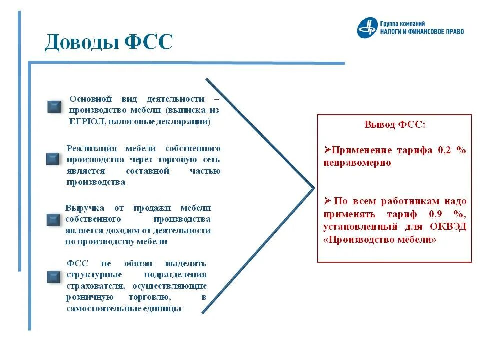 Размер взносов на травматизм. Тарифы страховых взносов на травматизм. Процент взносов на травматизм. Тариф по взносам на травматизм. Класс риска по оквэд