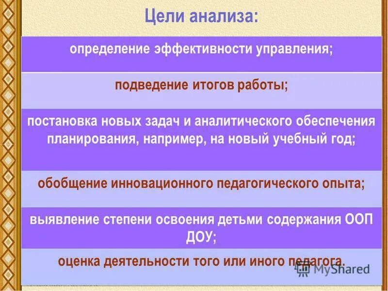 Цели анализа произведения