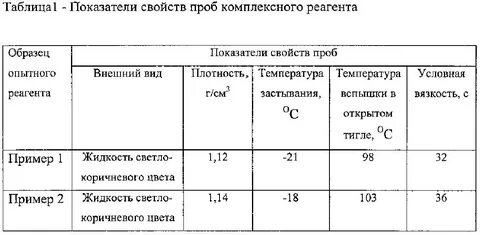 Комплексный реагент