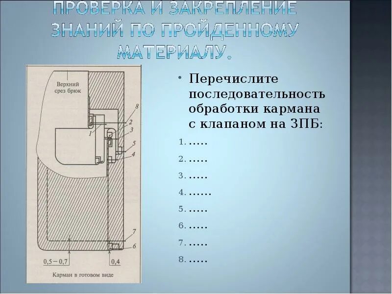 Последовательность обработки результатов. Карман с клапаном. Последовательность обработки кармана с клапаном. Обработка кармана с клапаном. Накладной карман с клапаном.