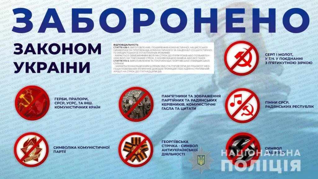 Какие партии запрещены
