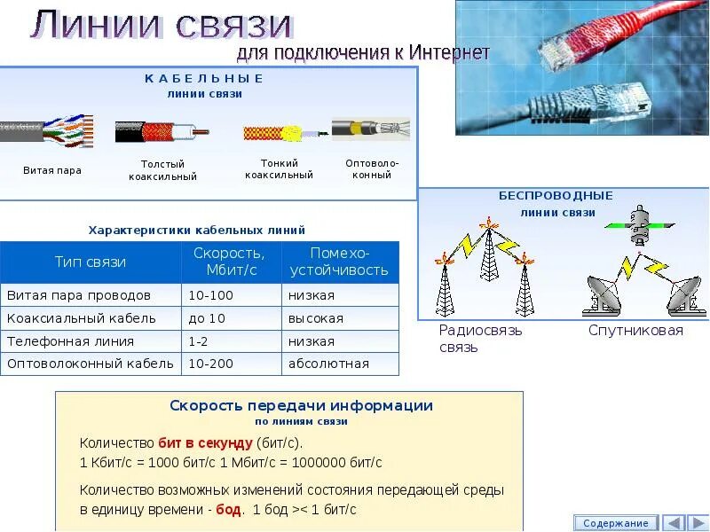 Информационные линии связи. Линия связи. Проводные и беспроводные линии связи. Физическая линия связи. Типы проводных линий связи.