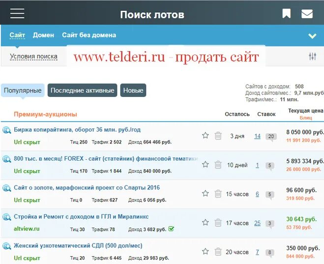 Где можно продать проект За сколько можно продать 1