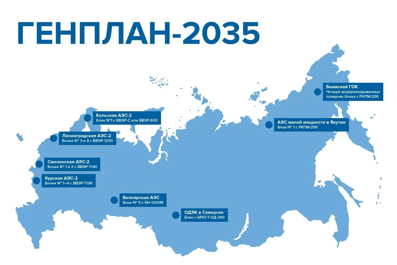 Аэс на дальнем. Росатом карта АЭС. Ядерные электростанции в России. Российские атомные электростанции на карте. АЭС России на карте.