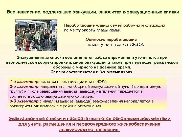 Дата эвакуации. Эвакуационные списки. список эвакуации работников и членов семей. список подлежащих эвакуации. порядок проведения эвакуации населения.