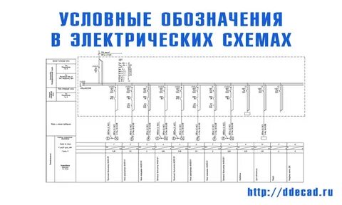 Обозначения на однолинейной схеме