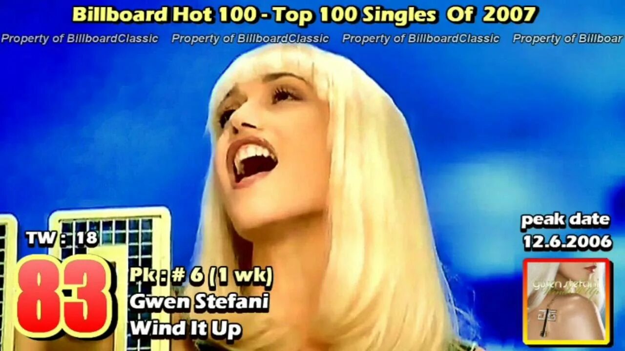 Чарт 2007