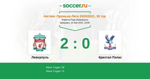 Ливерпуль статистика матчей