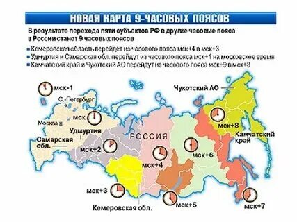 В каких городах время 8