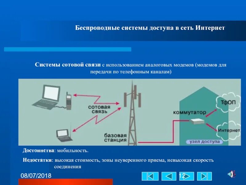 Инет система