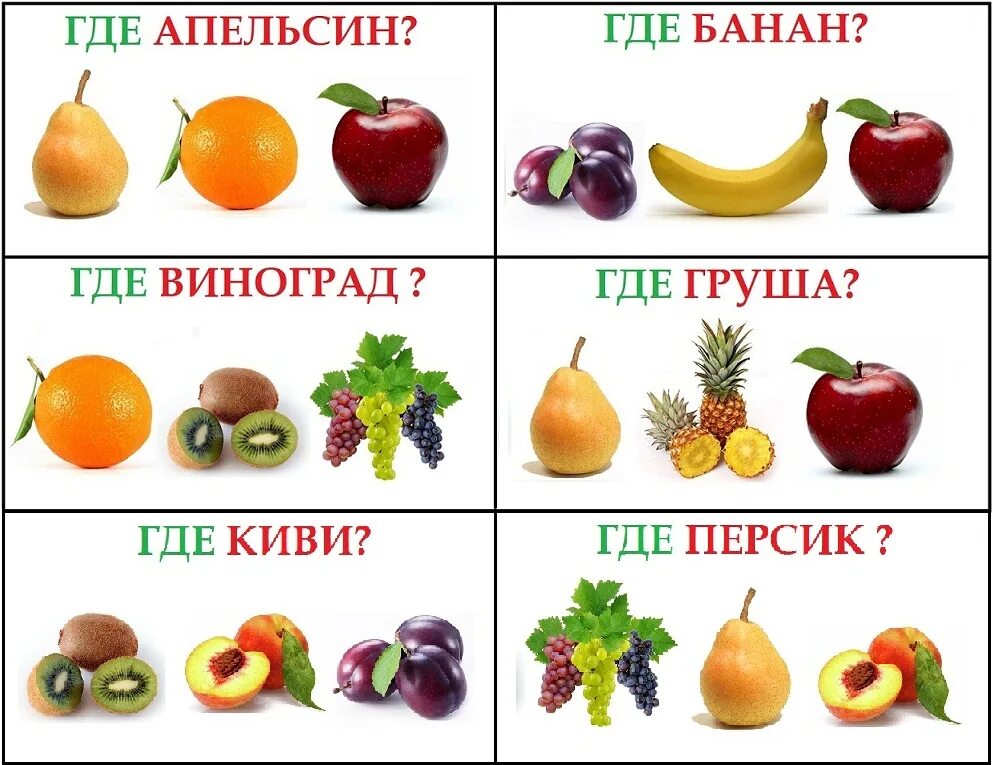 Учим овощи и фрукты для детей. Карточки фрукты и овощи для детей. фрукты. развивающие карточки. карточки фрукты для детей. карточки фрукты для детей 3-4 лет.