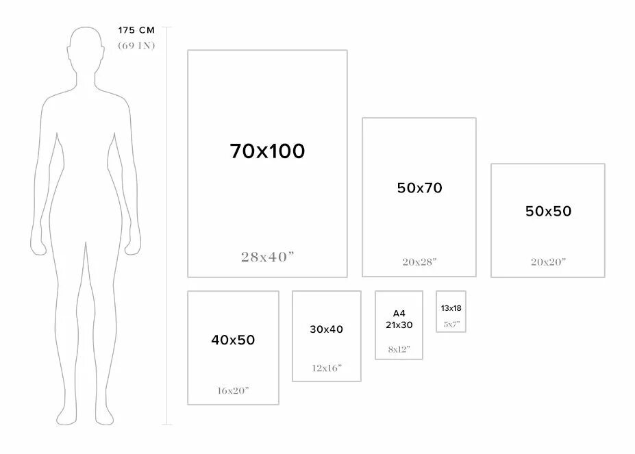 Размеры картин. Размеры холстов. 40x60 размер. 40 На 70 размер. 30 см сравнение