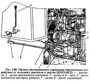 Юмз 6 схема