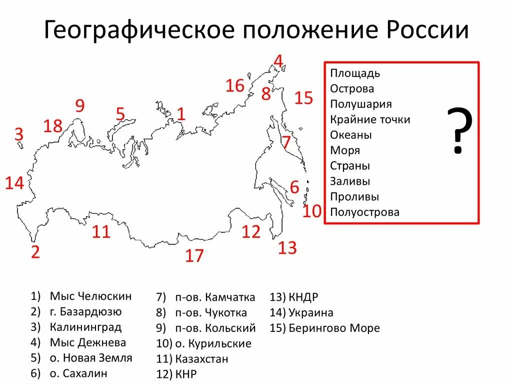 Центральная россия 9 класс география контрольная работа. Географическое положение России. Географическое положение России карта. Географическое положение России 7 класс. Карта географическое положение России 8 класс.