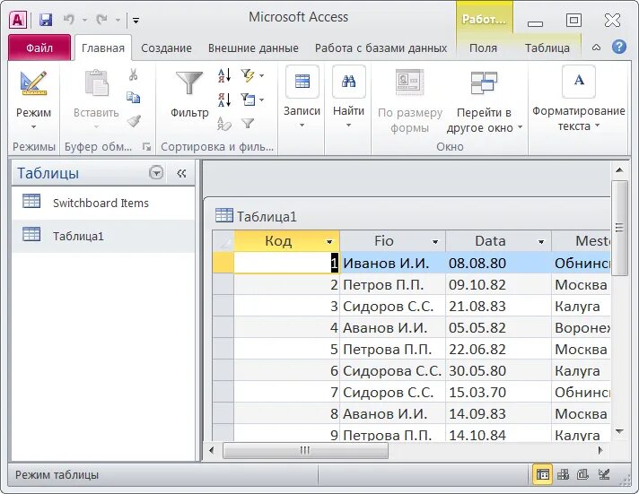 Использование access. MS access 2010 база данных. Макет базы данных access. База данных (БД) В MS access. Система управления БД access 2010.