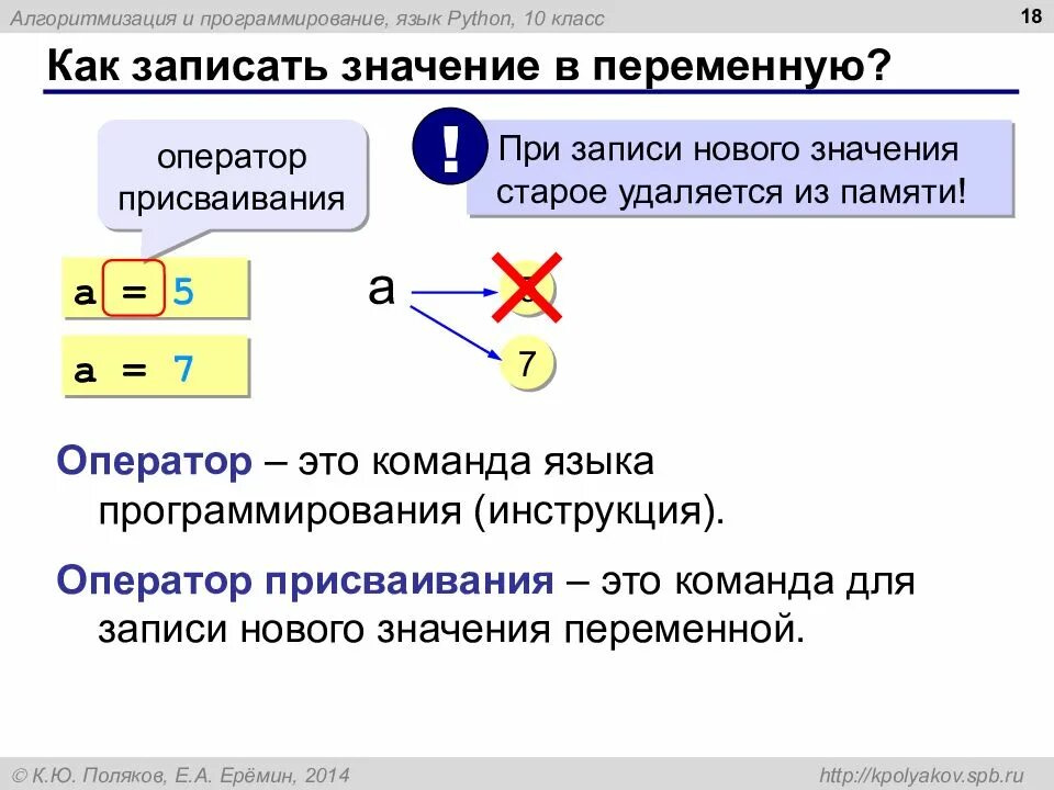 Запись на языке программирования. Оператор присваивания на языке питон. запись оператора присваивания питон. оператор присваивания в программировании. переменная (программирование).