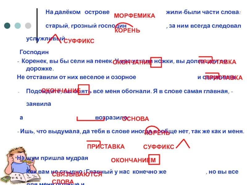 Путешествие на остров Морфемика. Морфемика 5 класс. Корень слова старинный. Картинка остров Морфемика. На далеком острове живут